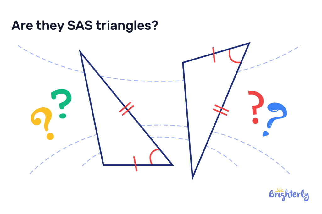 SAS triangle