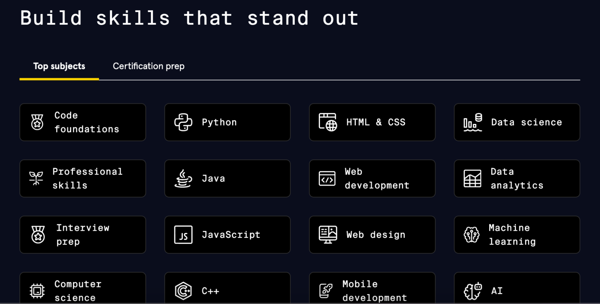 Codecademy – Best for Learning to Code