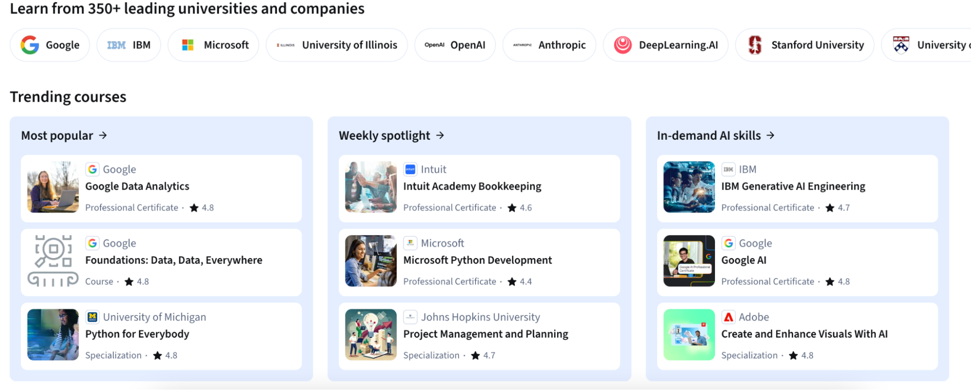 3. Coursera — Best For Online Certificates And Degrees
