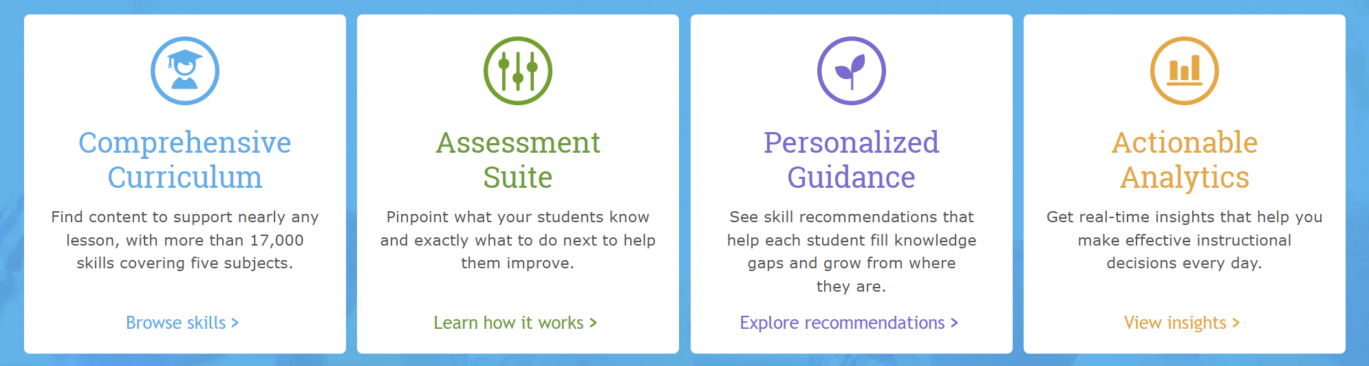 IXL Learning