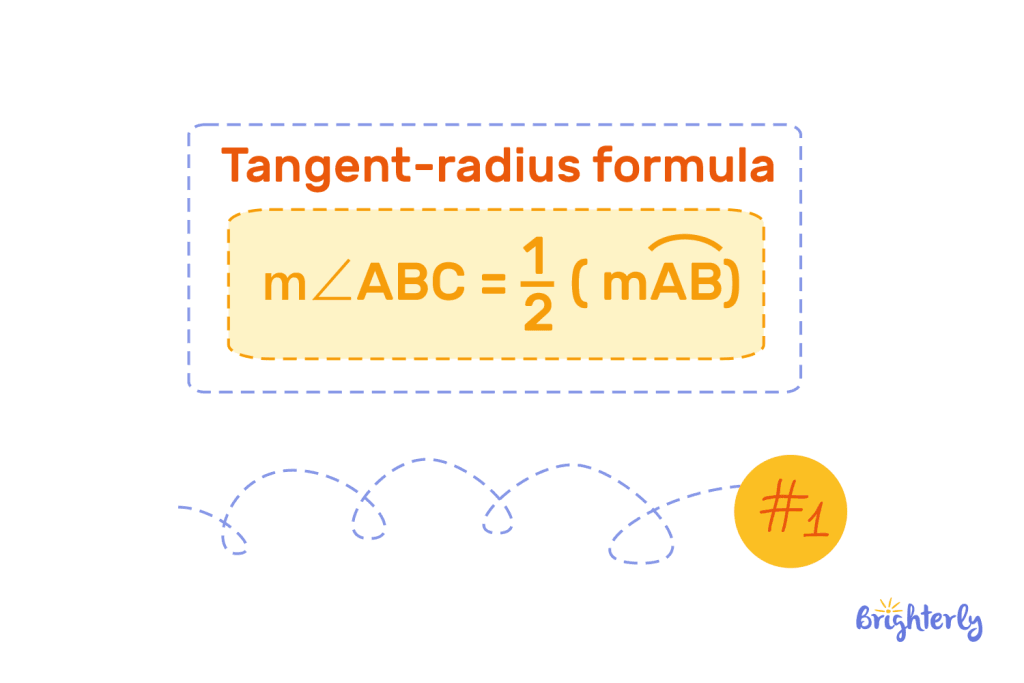 Circle theorems formulas 14