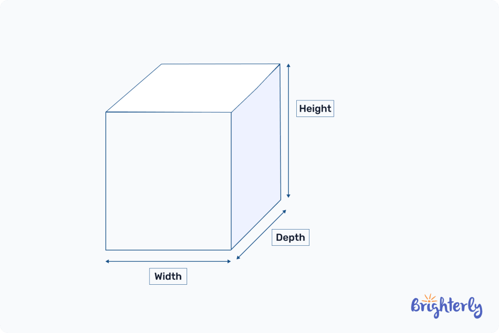 Is width and depth the same 3