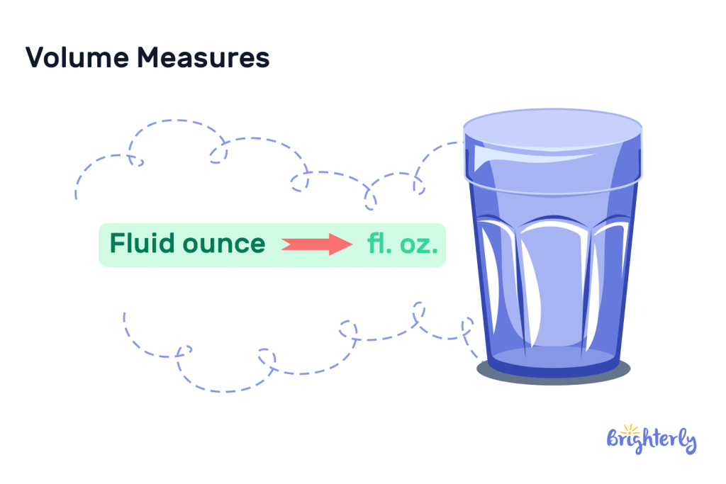 What is a fluid ounce 1