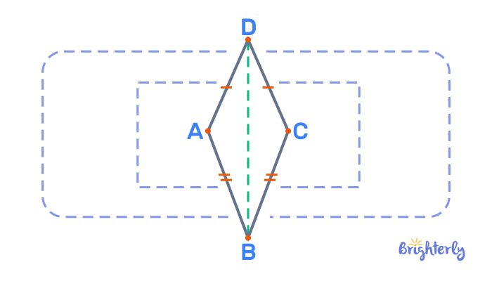 CPCTC: Definition, Postulates, Theorem, Proof, Examples 4