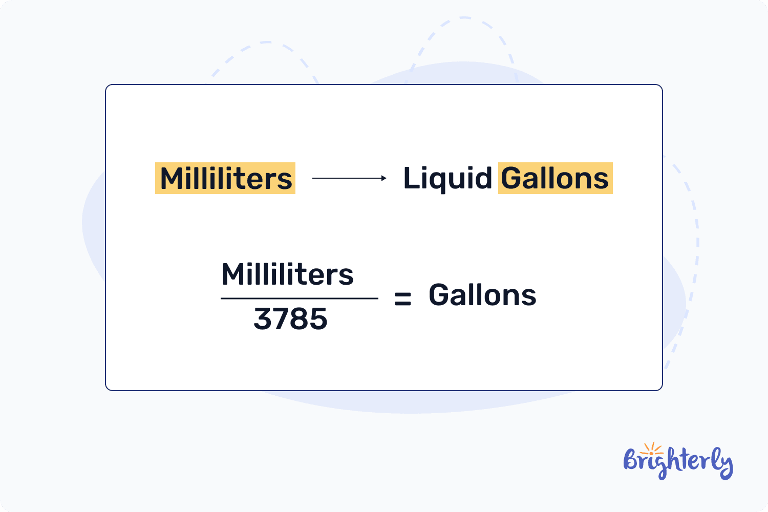 Milliliters To Gallons Conversion Formula And Solved Math Tasks milliliters-to-gallons-conversion-formula-and-solved-math-tasks