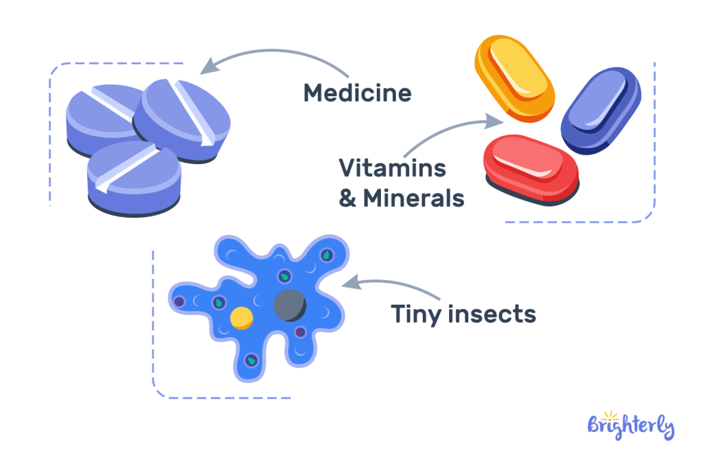 Milligram example 3