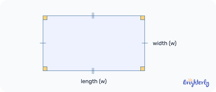 Shapes-Test-1