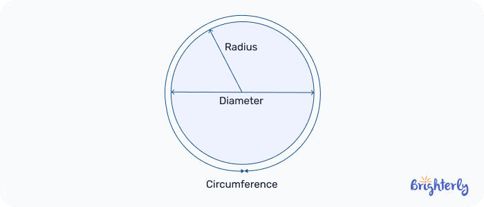 Shapes-Test-4