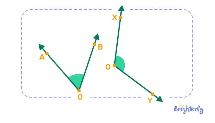 Supplementary Angles – Definition With Examples test 2