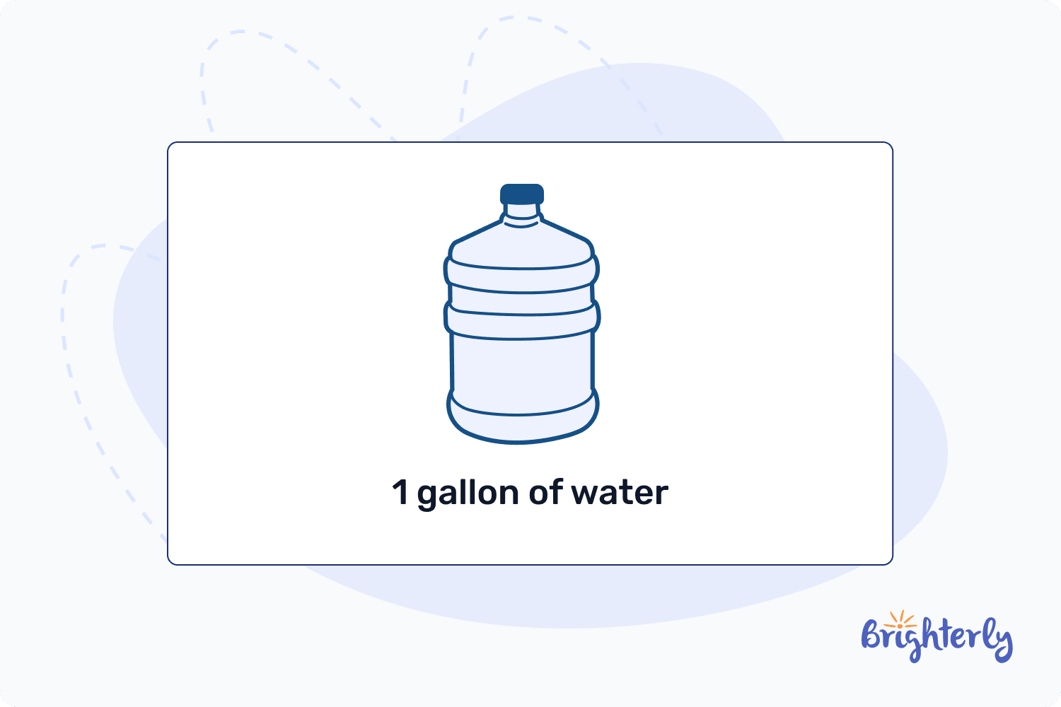 Milliliters to Gallons Conversion Formula and Solved Math Tasks