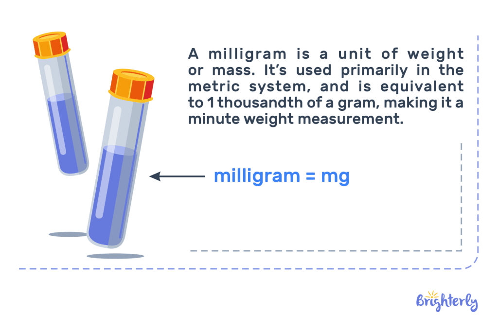 What is a milligram 1