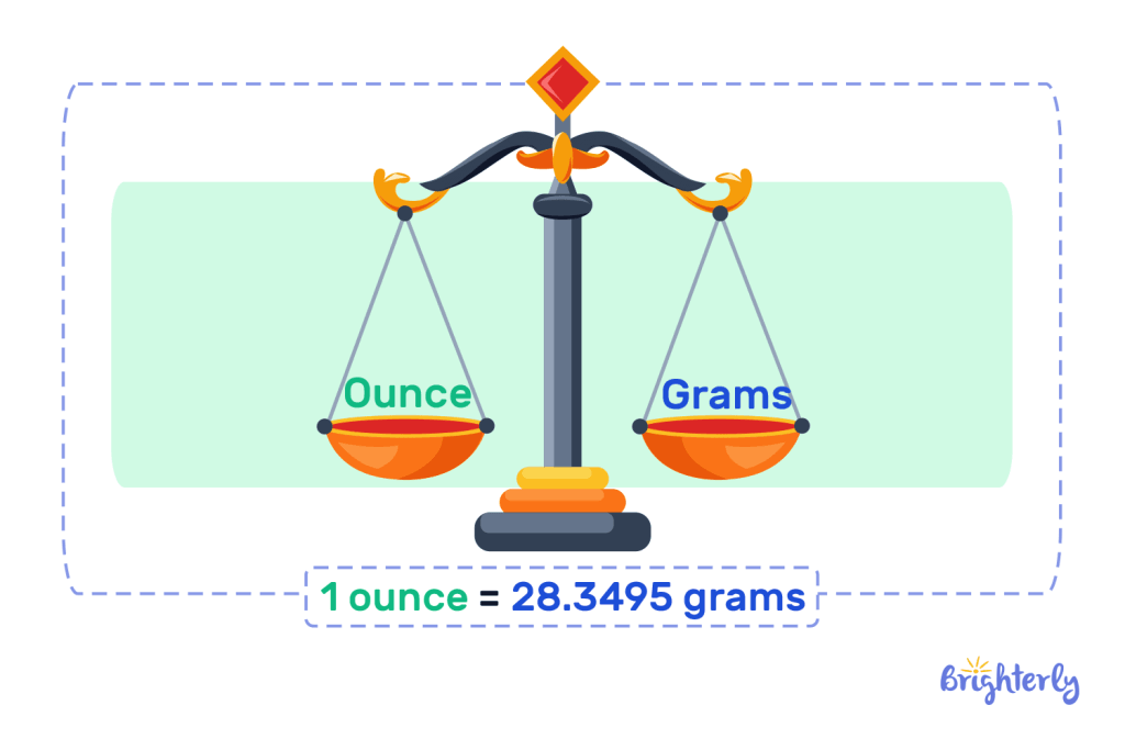 What is an ounce 1