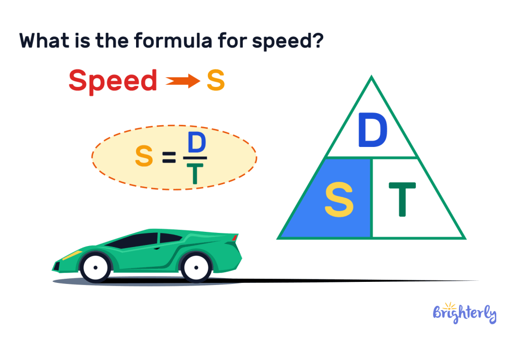 What is the formula for speed 1