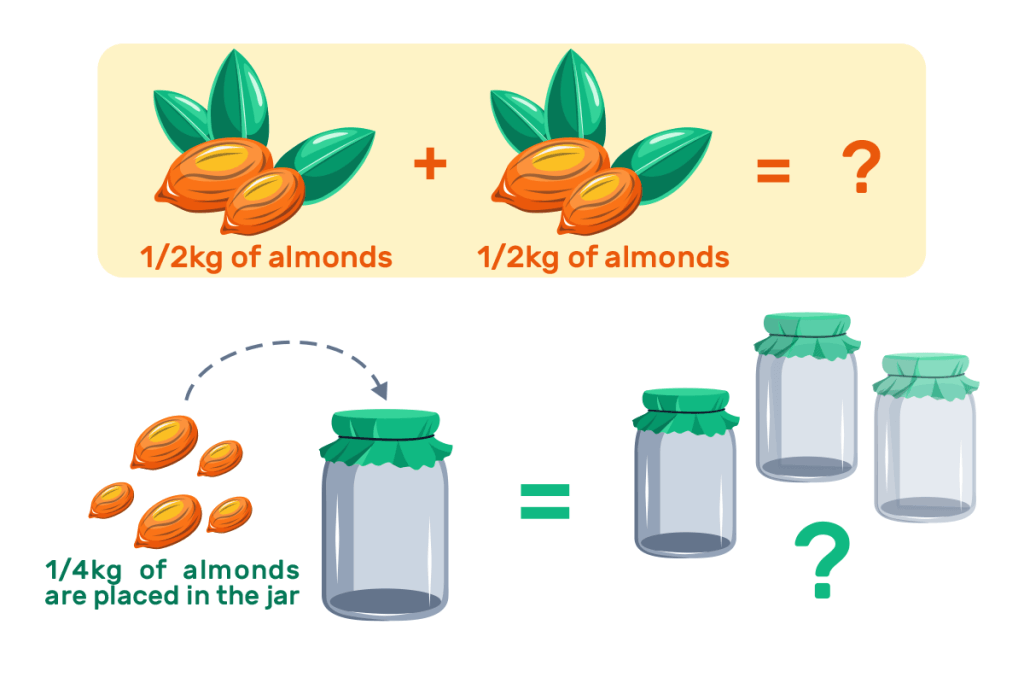 2-Math test for grade 6