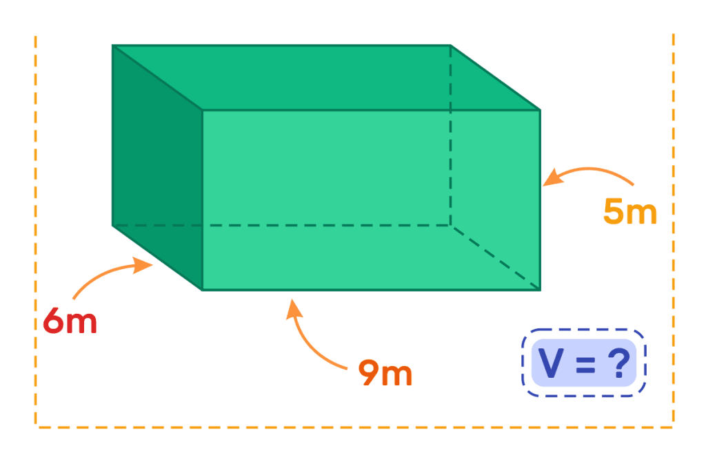 3-Math test for grade 5