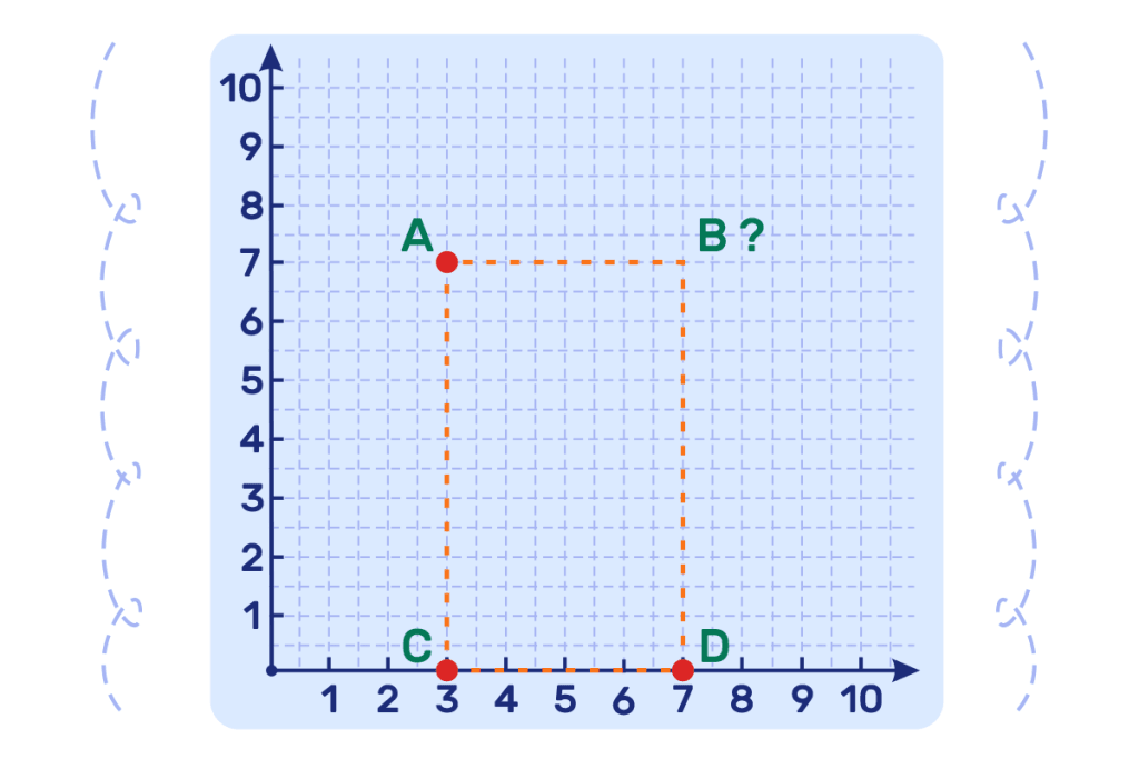 4-Math test for grade 5