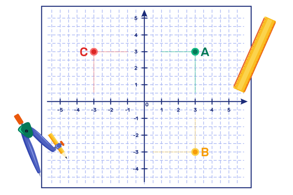 5-Math test for grade 3