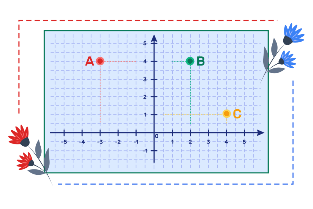 5-Math test for grade 5