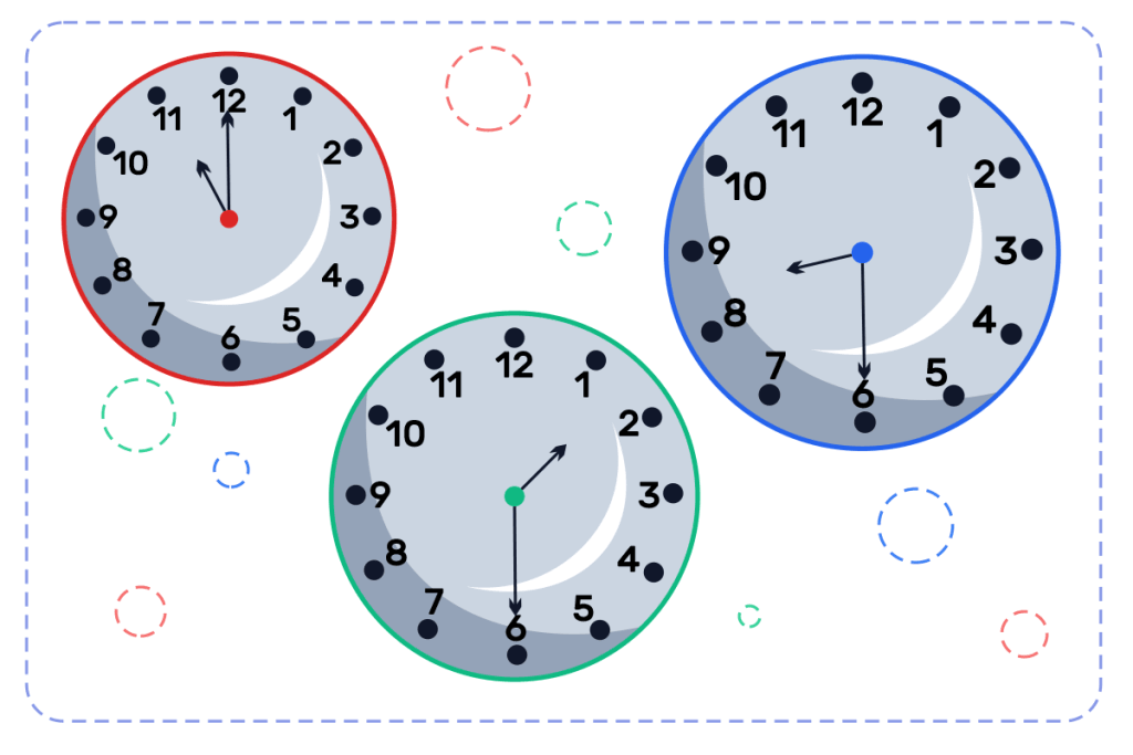 6-Free 1st grade math assessment