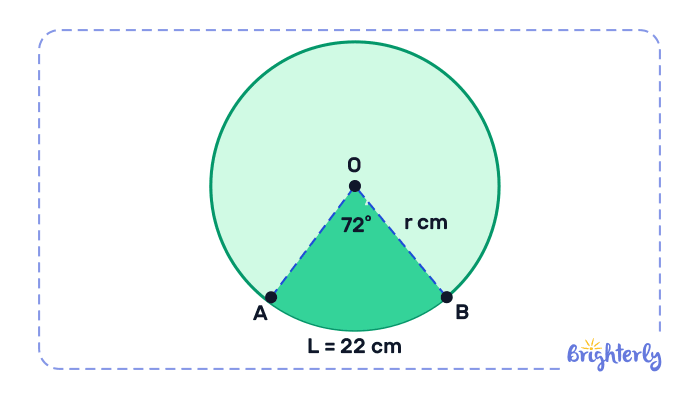 Central Angle 2