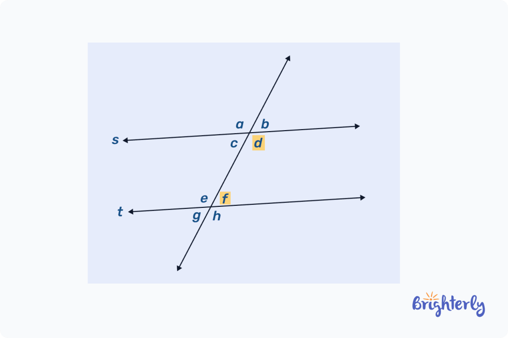 Example of consecutive interior angles 3