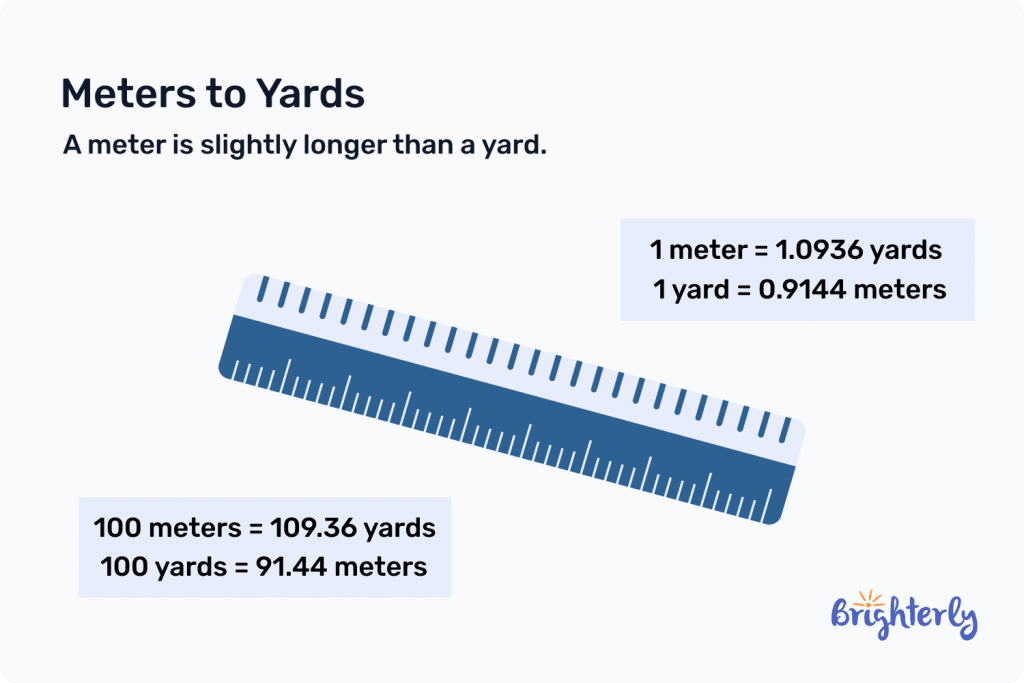 Meter to Yards Conversion Definition Formula and Examples