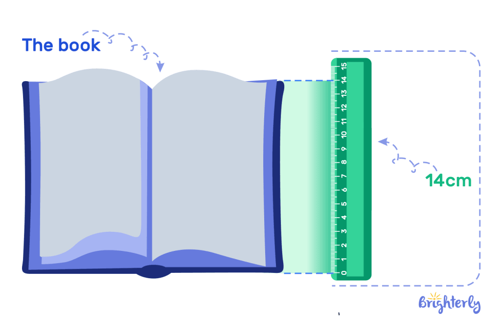 How to read a meter stick 4