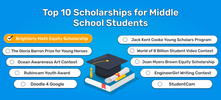 Scholarships for Middle School Students