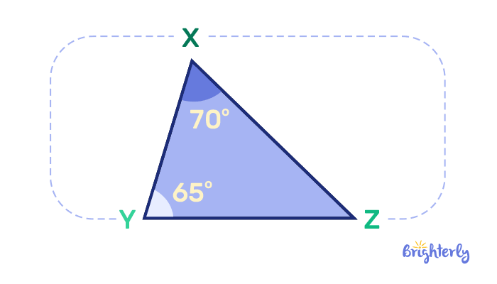 Acute Scalene Triangles - test 1