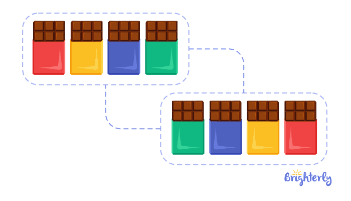 Multiplication - test 4