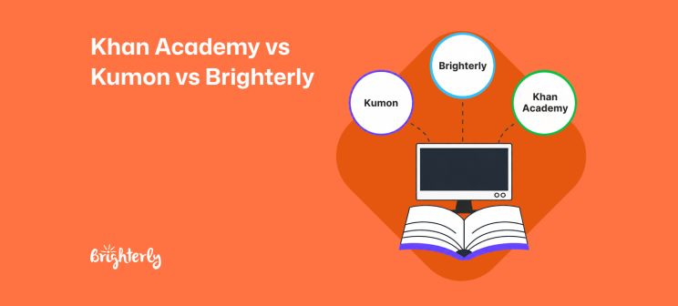 Khan Academy vs Kumon vs Brighterly — Comparison 2026
