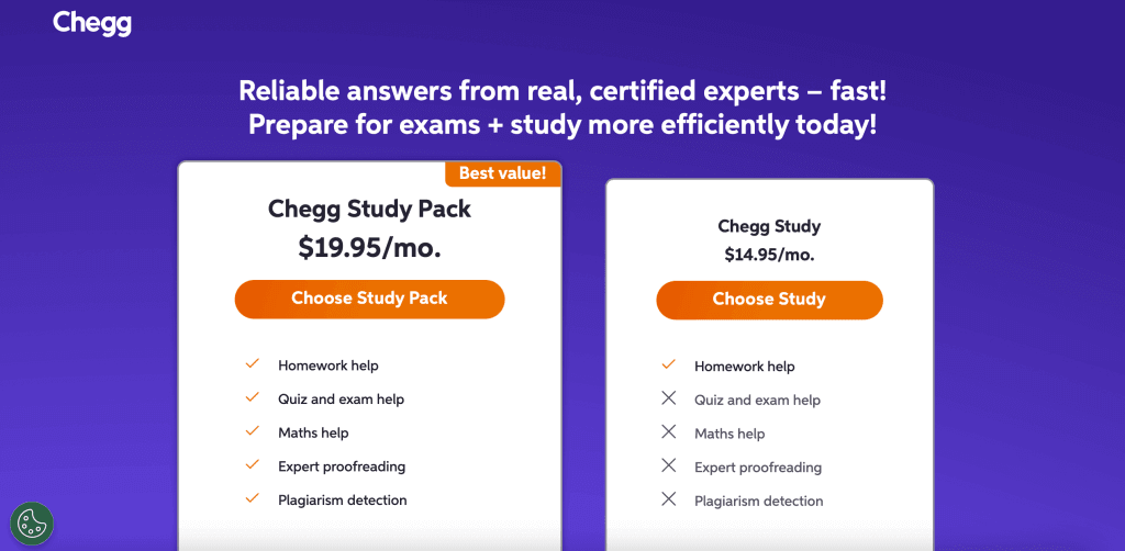Chegg pricing