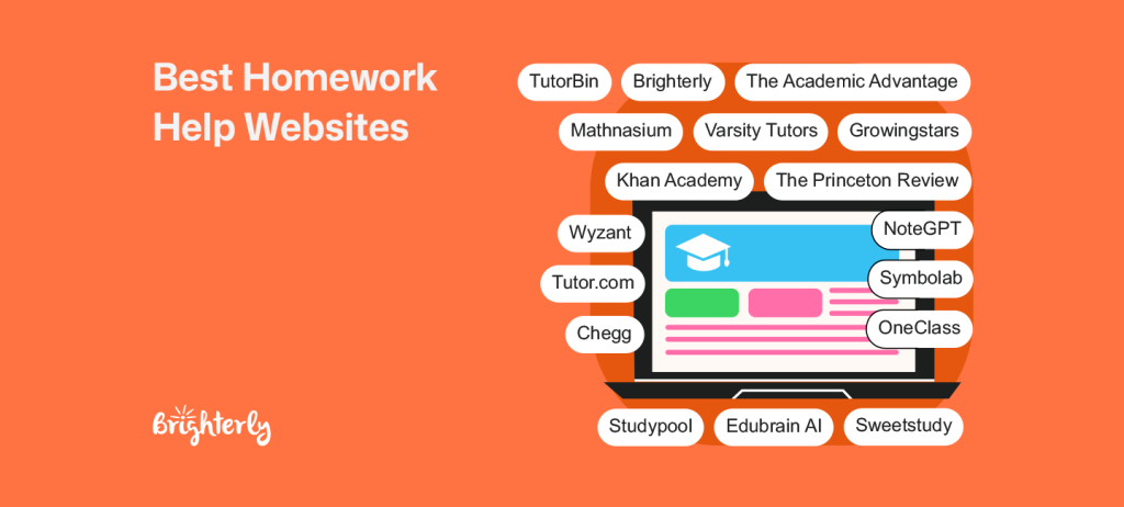 Best Homework Help Websites for Kids in 2026 (Free & Paid)