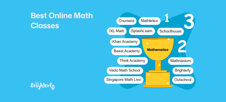 13 Best Online Math Classes for Kids 2026