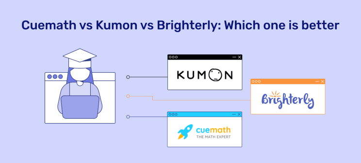 Cuemath vs Kumon vs Brighterly_ Which one is better