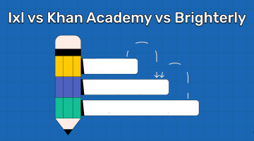 Ixl vs Khan Academy vs Brighterly_1
