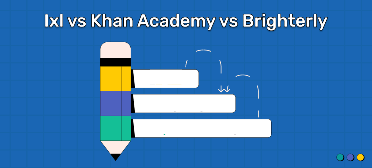Ixl vs Khan Academy vs Brighterly_1