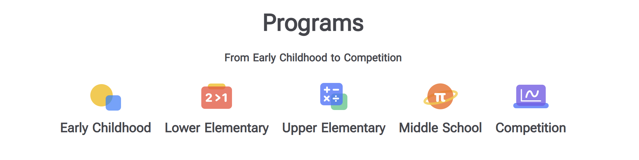 Think Academy live online math classes