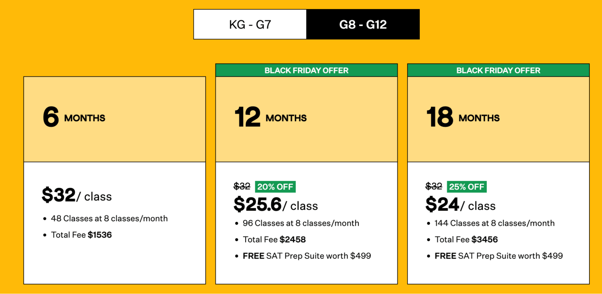 What is Cuemath and how does it work?