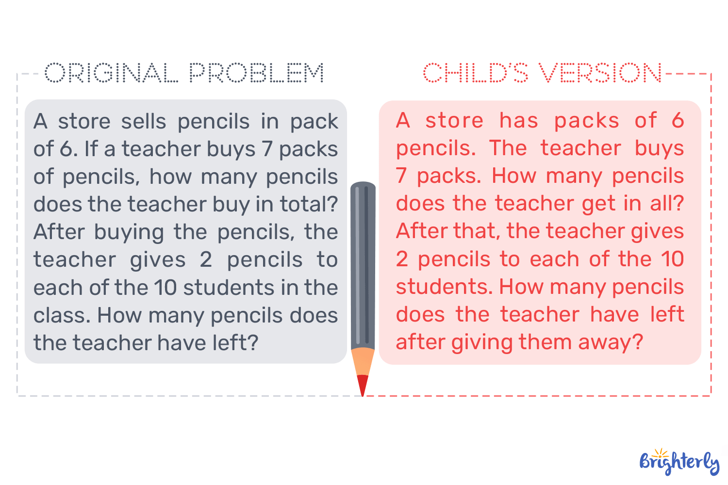 Paraphrase the Problem