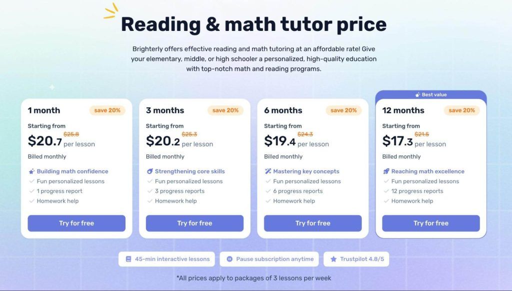 How much does Brighterly cost?