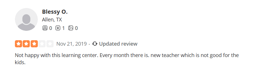 Best Brains vs Kumon vs Brighterly reviews