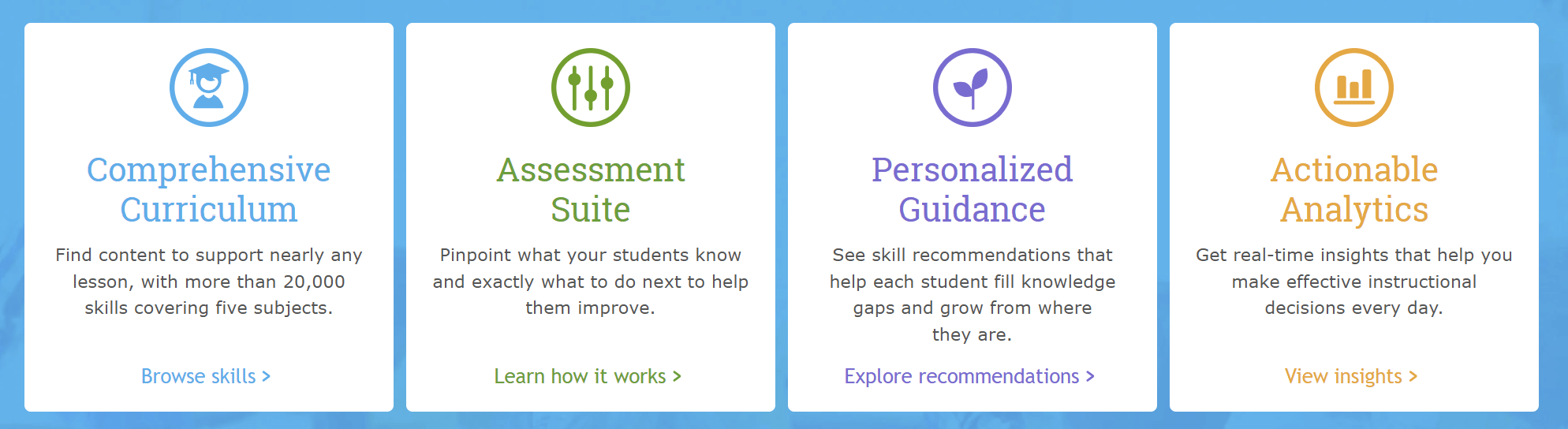 What Is IXL Learning? A Quick Overview