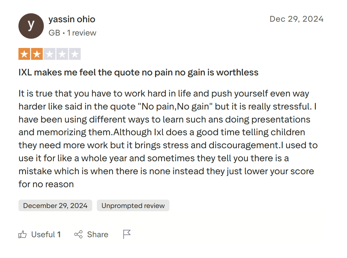 What are IXL pros and cons?