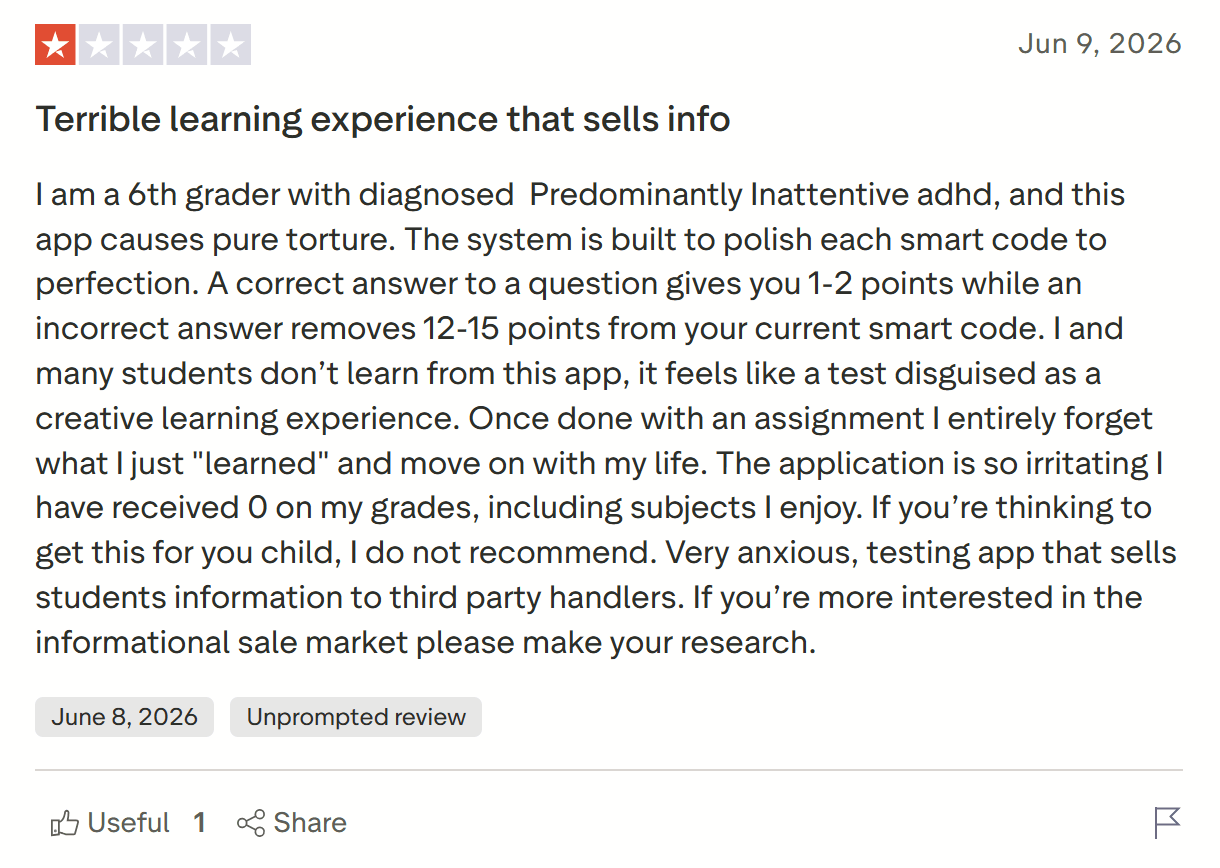 Common Student Complaints About IXL