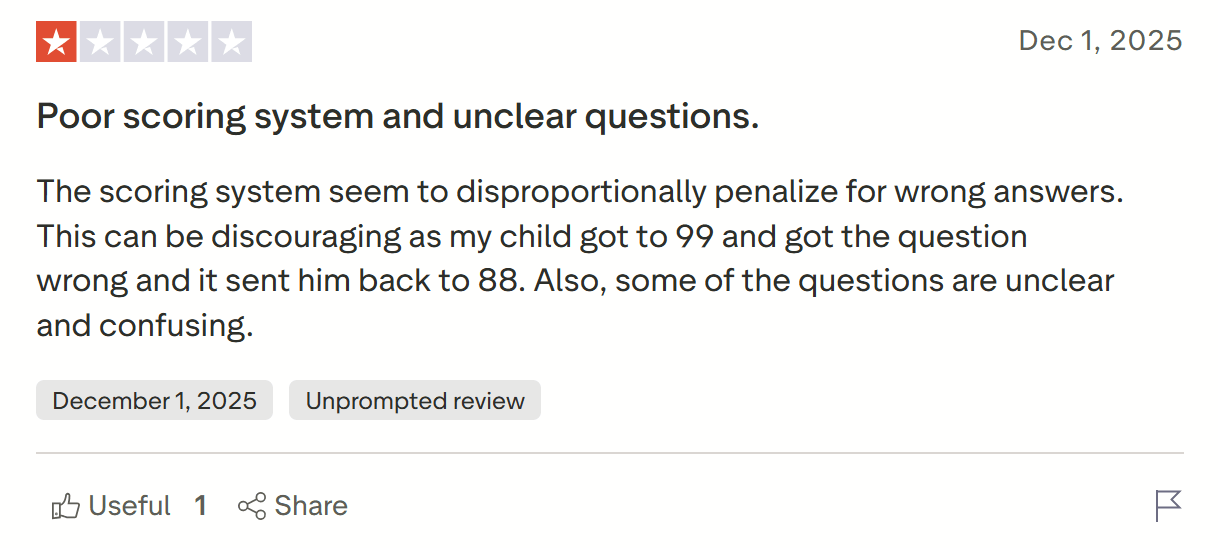 Common Complaints About IXL
