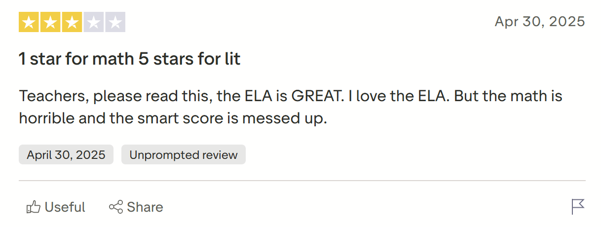 Where IXL Falls Short
