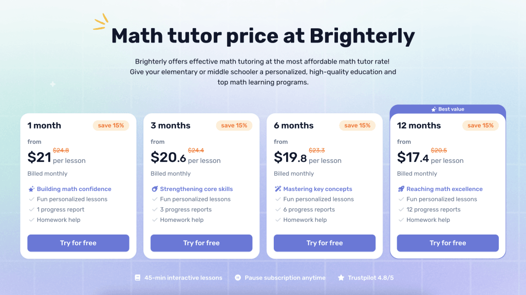 How much does Brighterly cost?