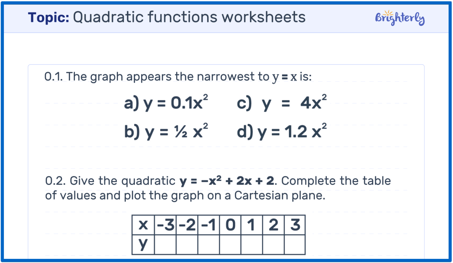 Quadratic functions worksheet [Free Printable]