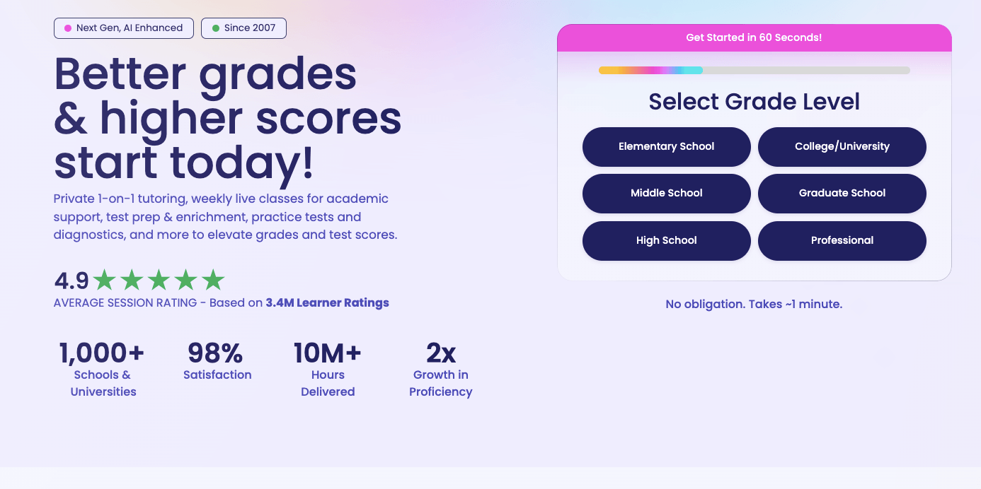 Varsity Tutors Review: Everything You Need to Know 